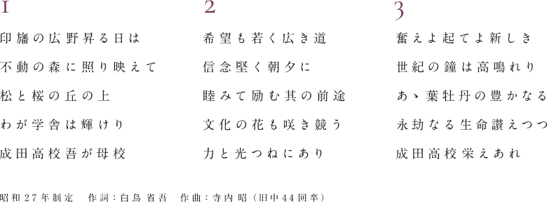 校歌　歌詞　昭和27年制定　作詞：白鳥省吾　作曲：寺内昭（旧中44回卒）