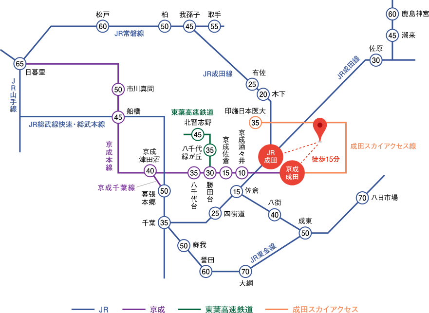 路線図